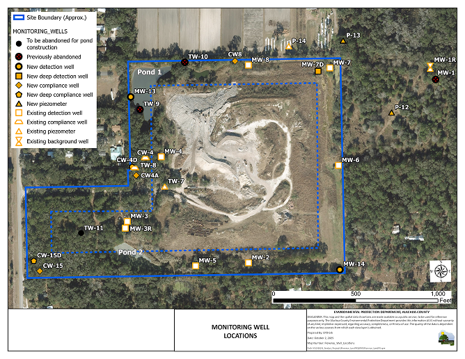 Florence monitoring well locations