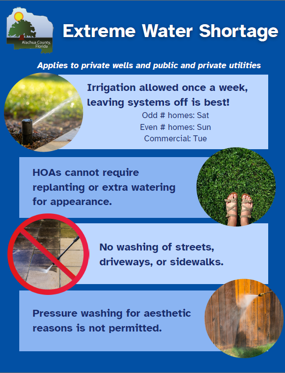Phase-2 Water Shortage flyer - click to open ADA compliant PDF