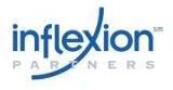 Inflexion Partners, Florida’s Venture Fund